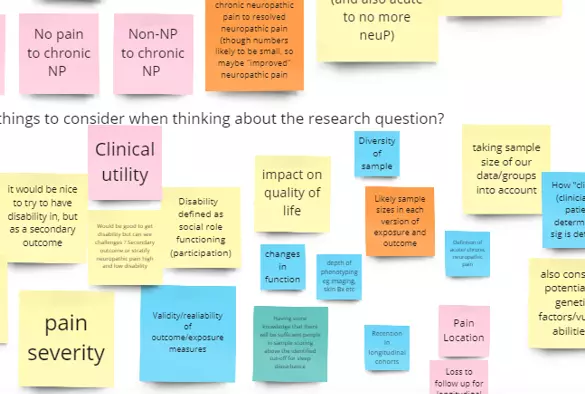 Post-its in different colours for brainstorming on research questions